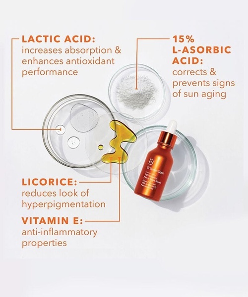 This static ad breaks down key skincare components visually, showing how four distinct ingredients in a serum function to provide clear results.